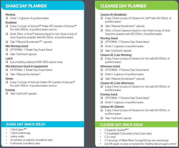 Isagenix Cleanse Day Planner